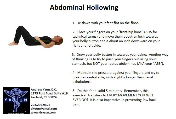 Abdominal Hollowing
